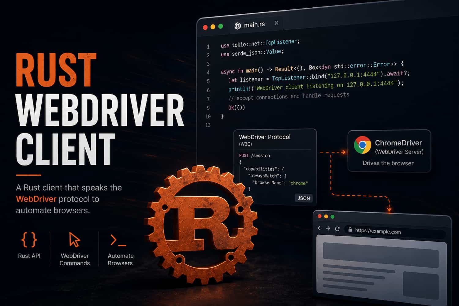 ArkenDriver blog preview image for the Rust browser automation lessons learned post